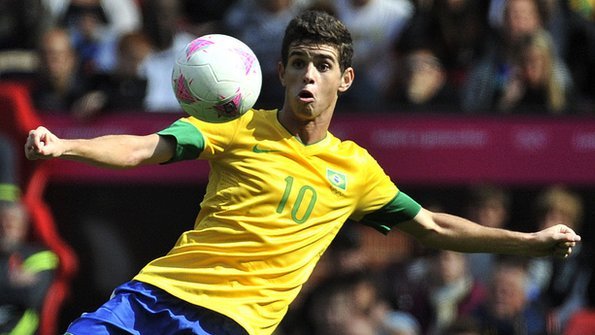 Oscar – The Brazilian Prodigy 